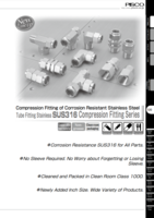 SUS316 SERIES: COMPRESSION FITTING OF CORROSION RESISTANT STAINLESS STEEL
